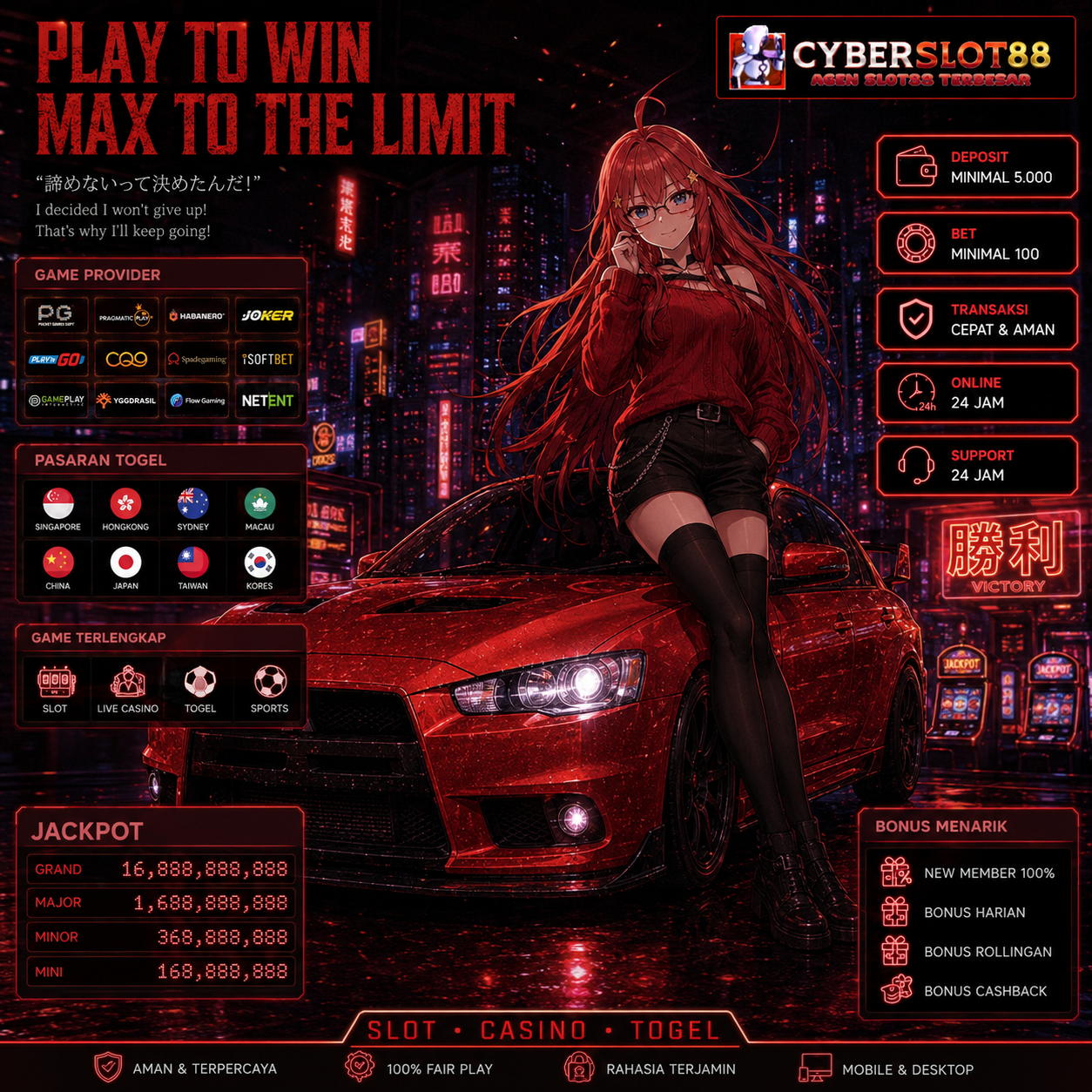 cyberslot88-imageevolution